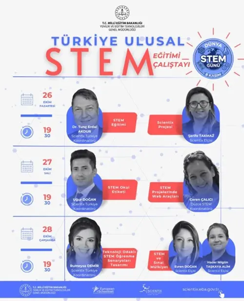 stem-egitimi STEM Eğitimi