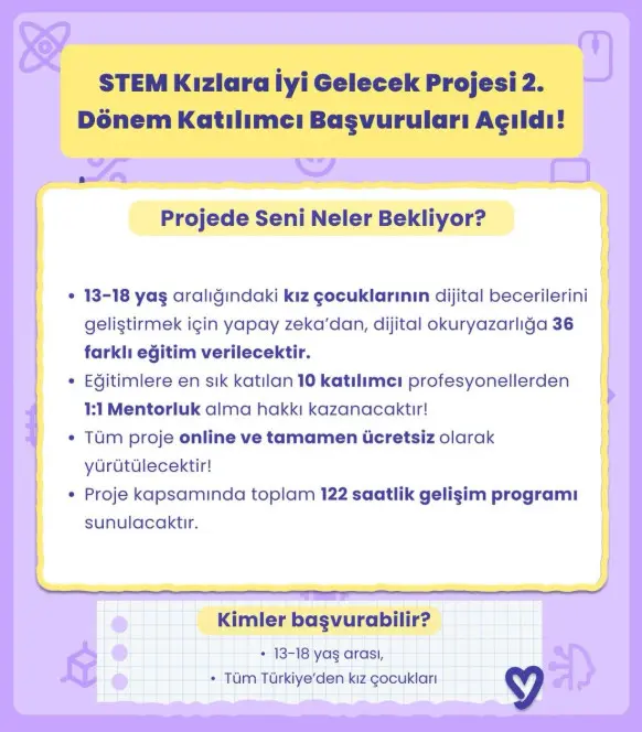 stem-kizlar STEM Kızlara İyi Gelecek Projesi
