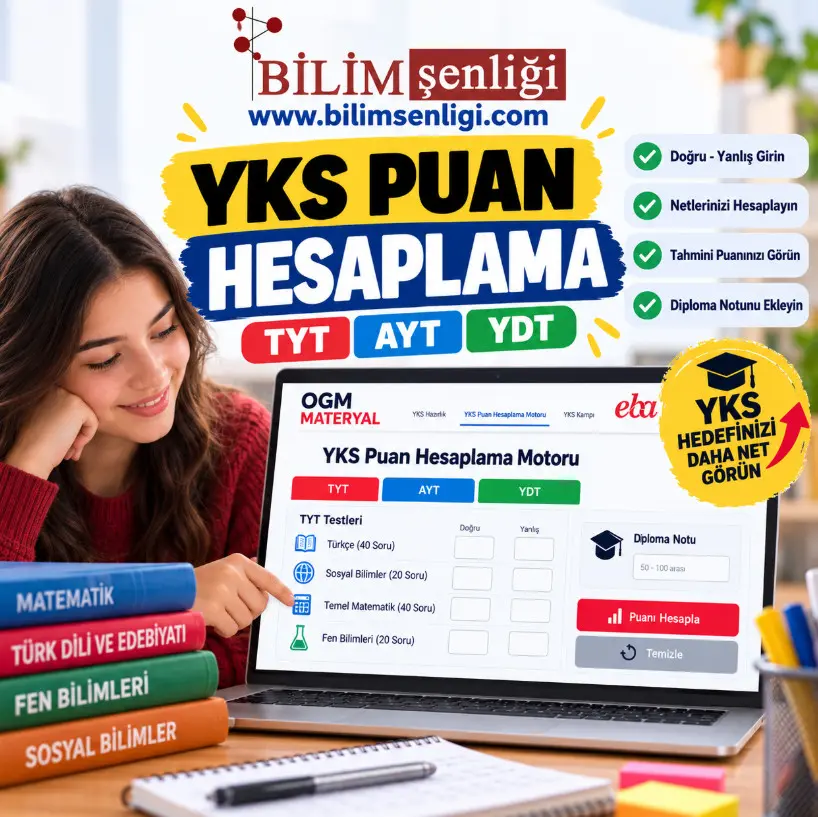 YKS Puan Hesaplama 2027: TYT, AYT ve YDT Net Hesaplama 1 YKS Puan Hesaplama